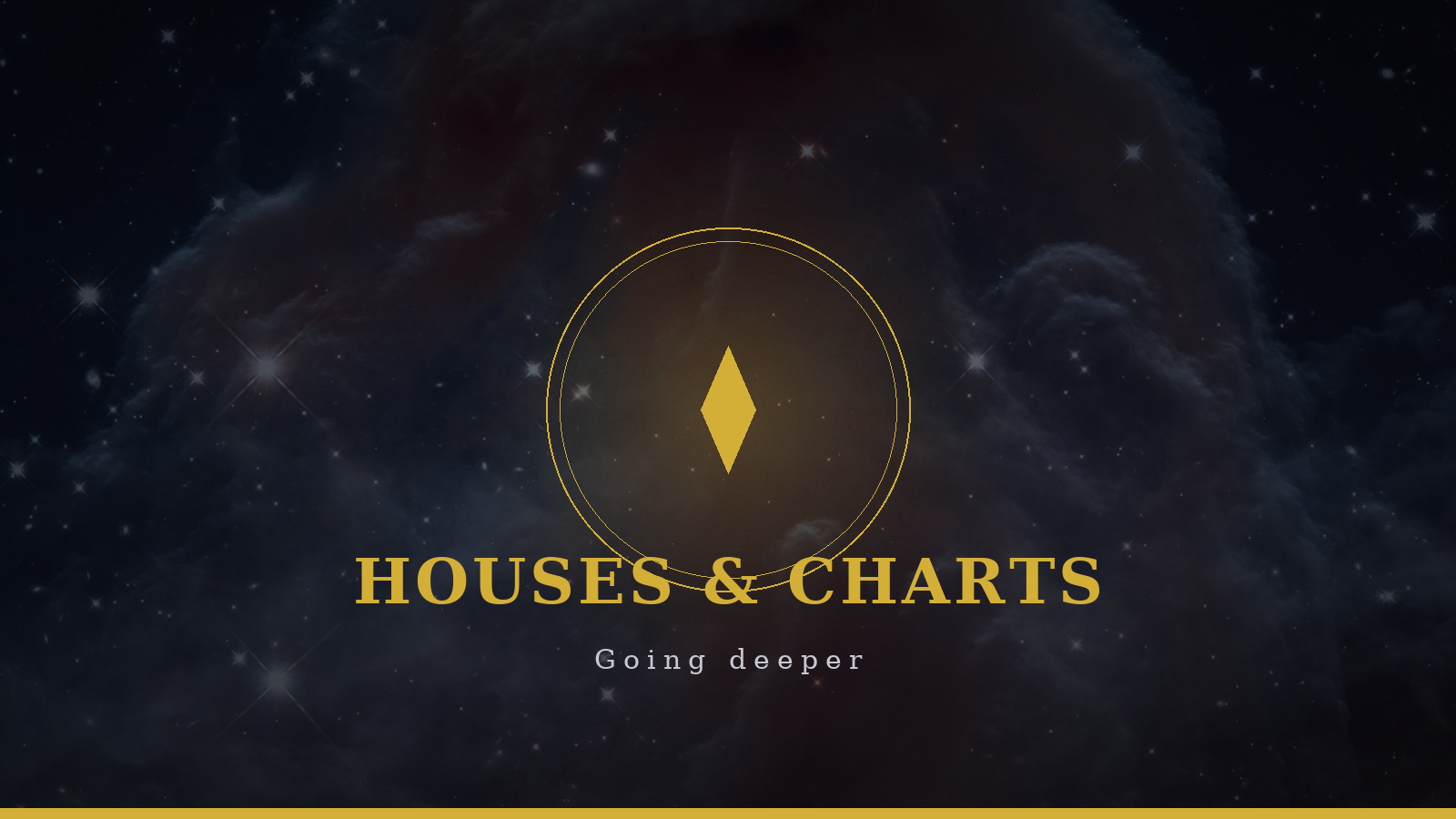 Houses and charts
