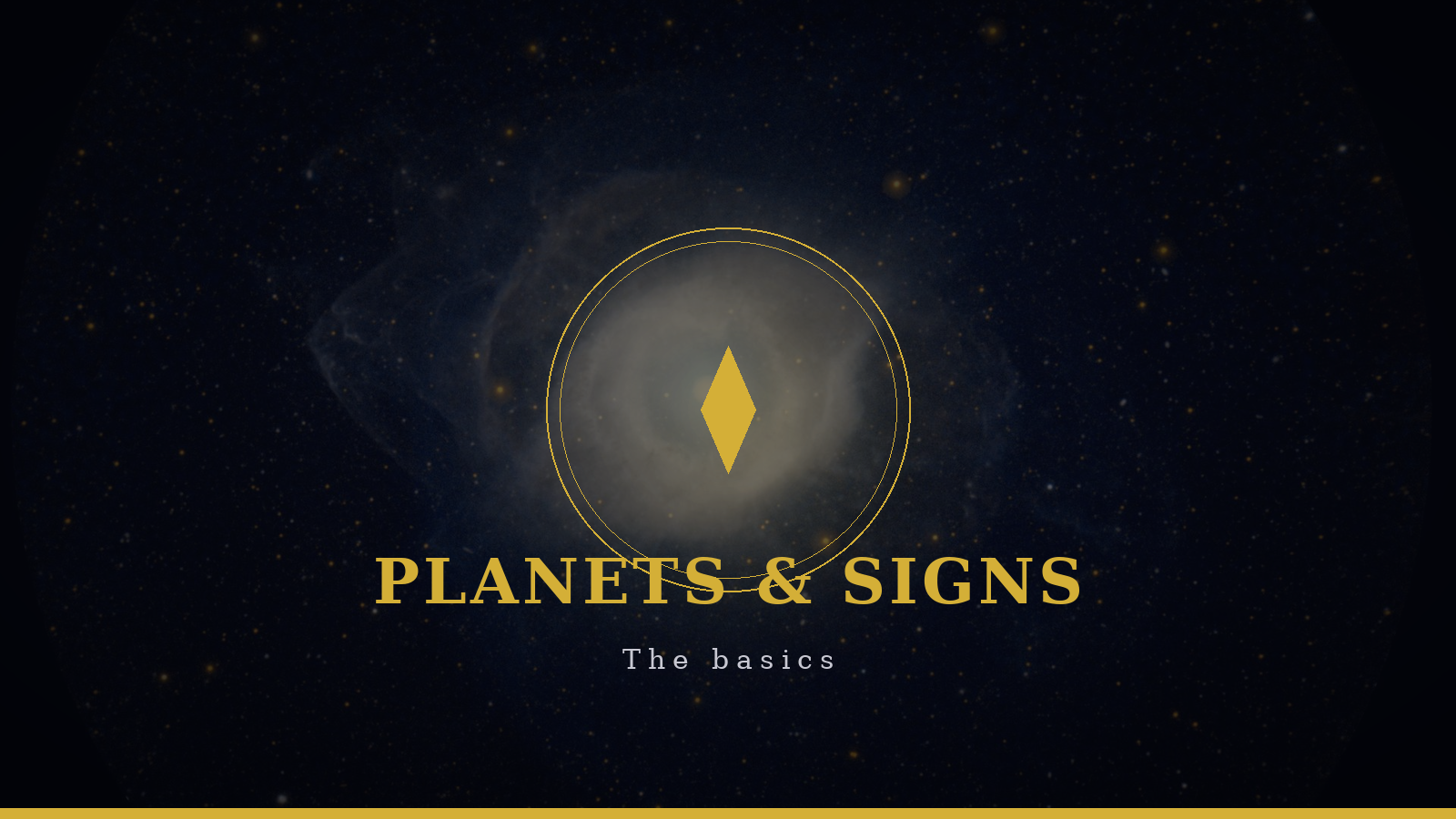 Planets and signs