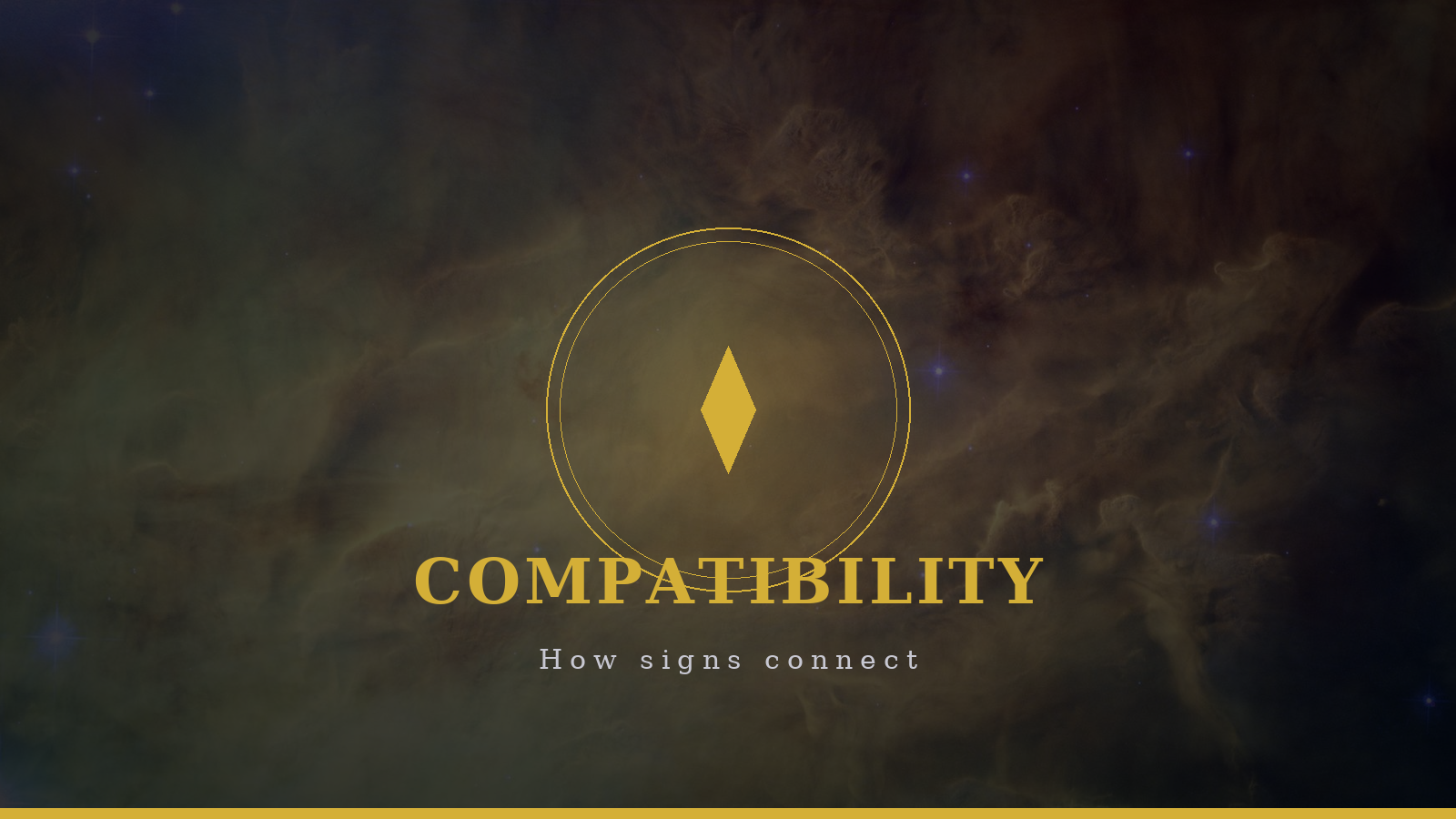 Compatibility