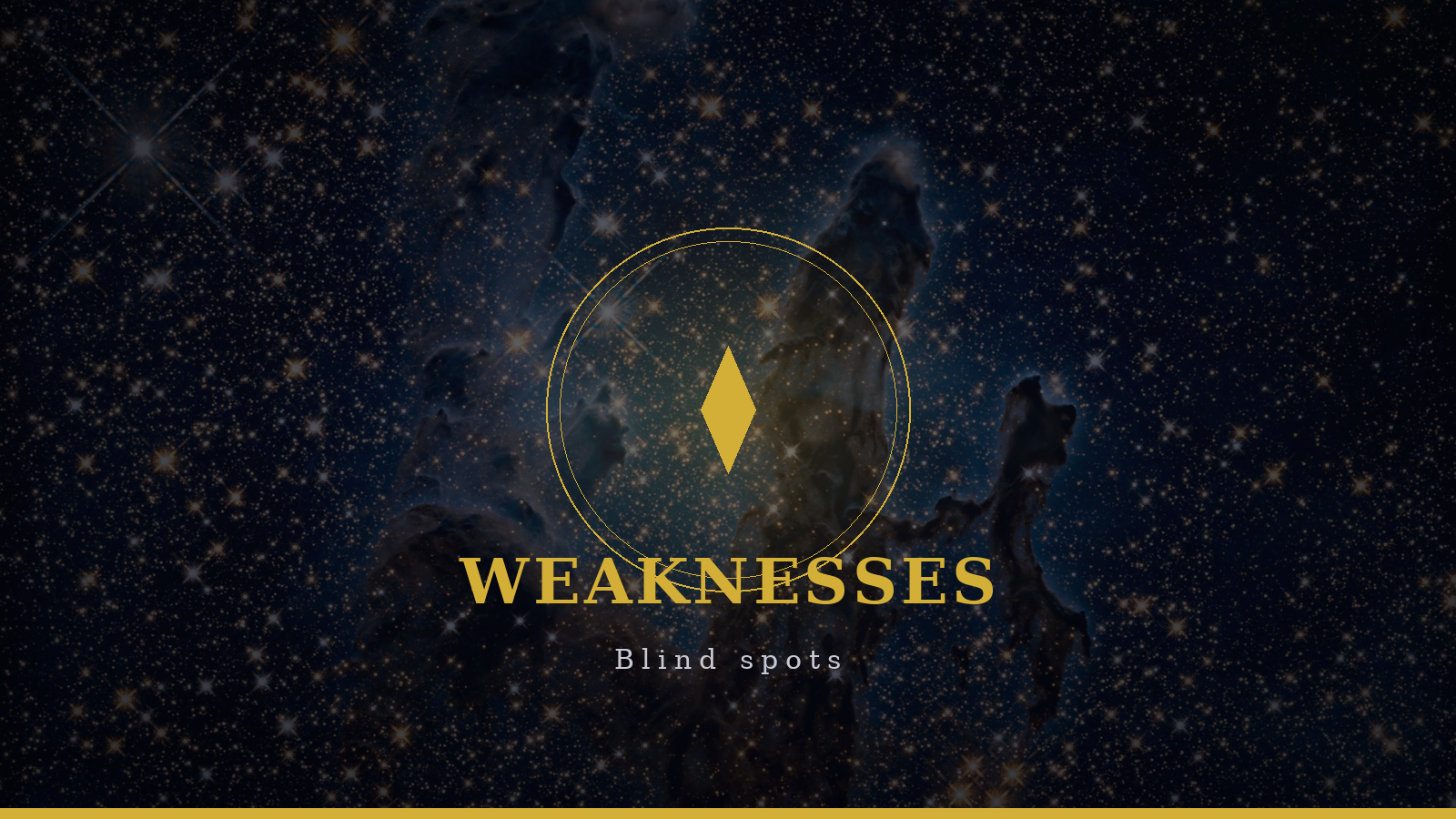 Weaknesses