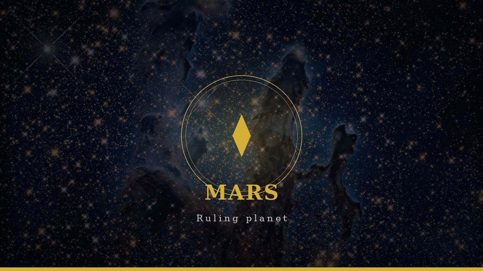 Mars, ruling planet