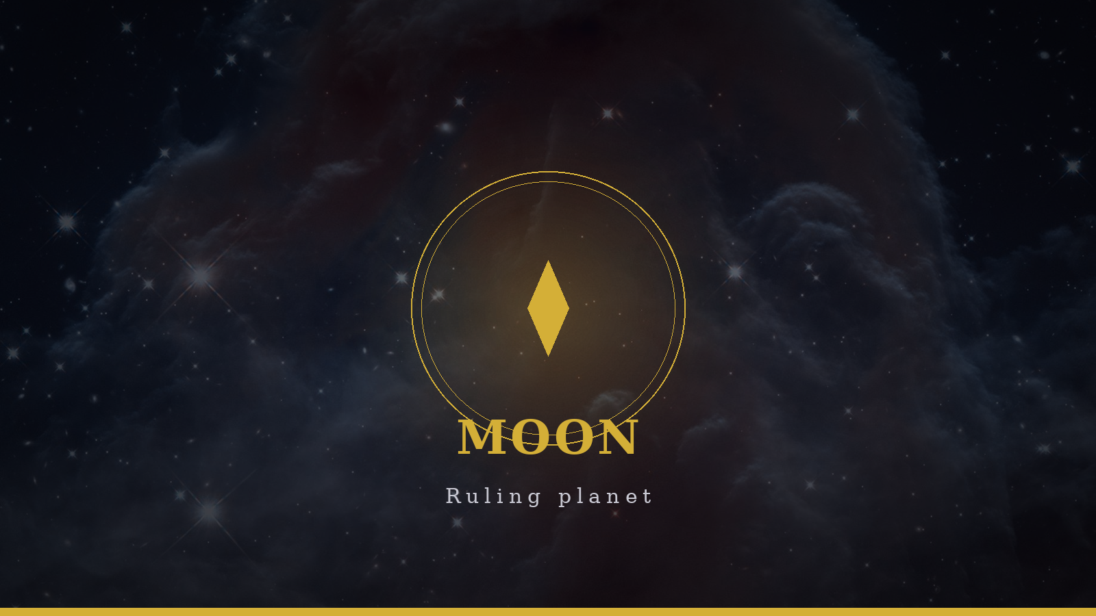 Moon, ruling planet