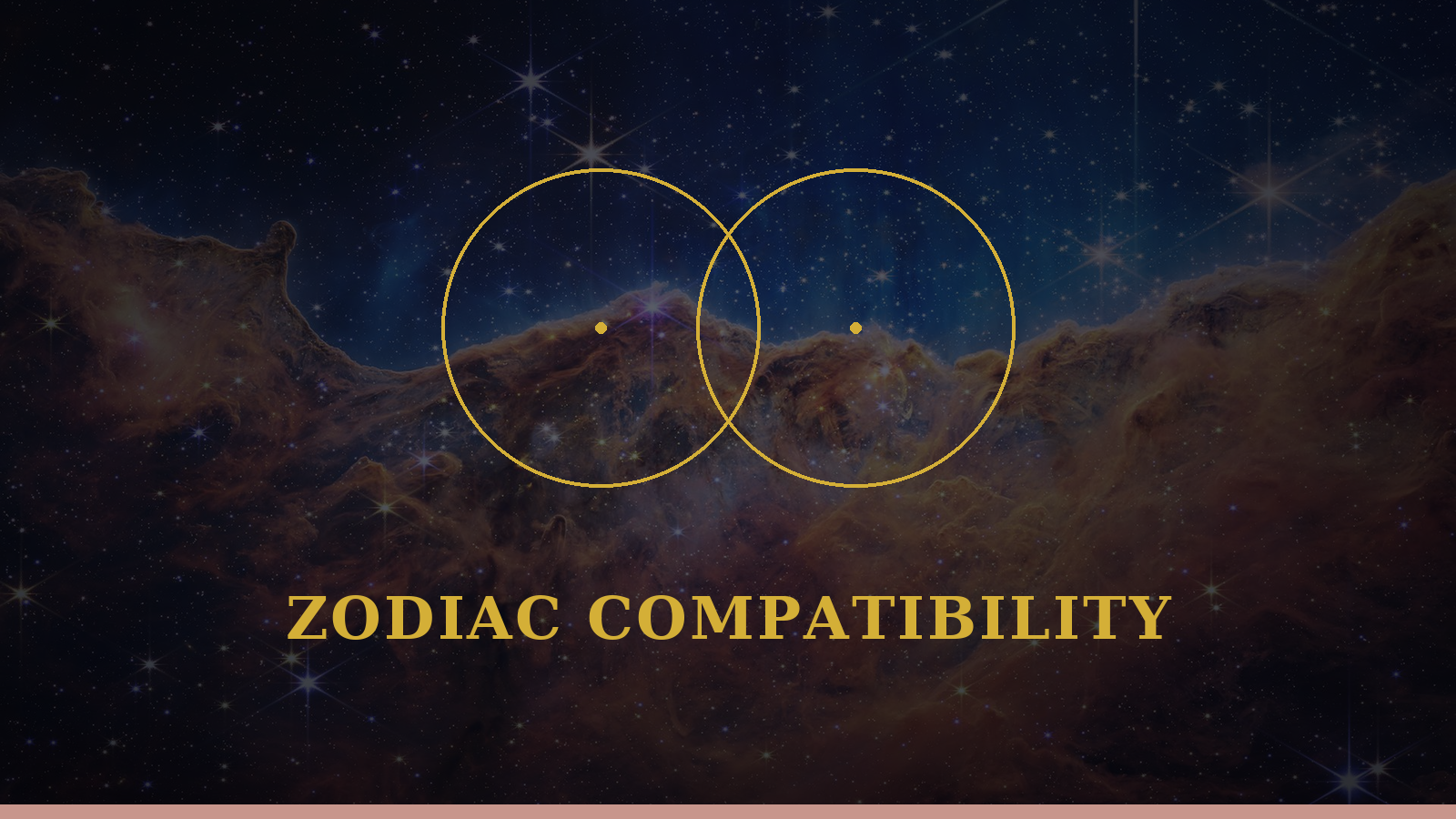 Zodiac compatibility guide with two interlocking gold rings on a cosmic navy background